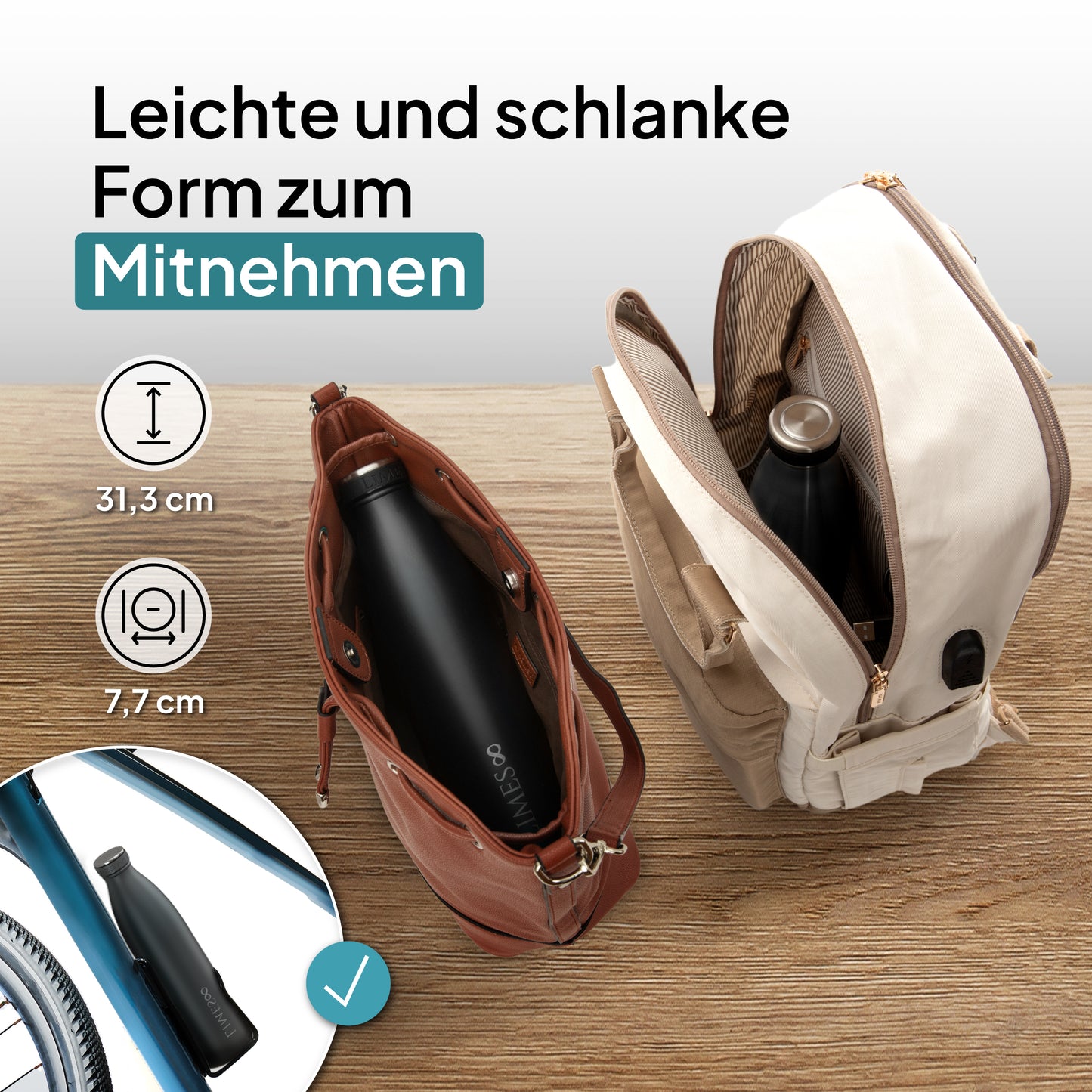 Limes 8 Thermosflasche in Tasche links, und Rucksack rechts