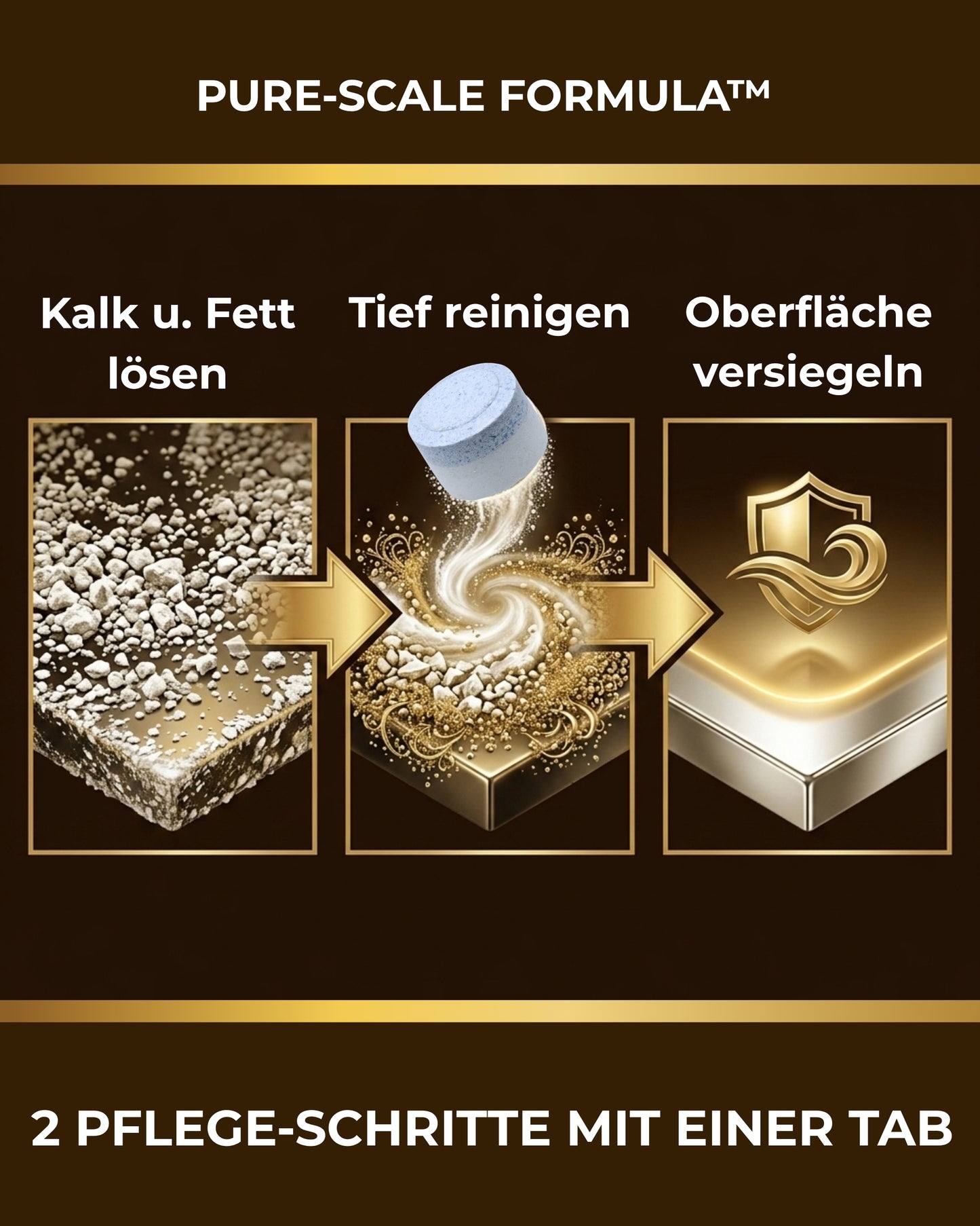 BaristaCare 2-Phasen-Reinigungstabletten Kaffeevollautomat 40 × 3,5g