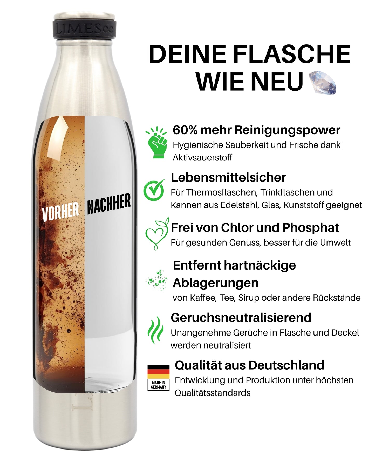 Limes 8 Reinigungstabletten 60% höhere Reinigungsleistung | 20Tabs in Blister verpackt